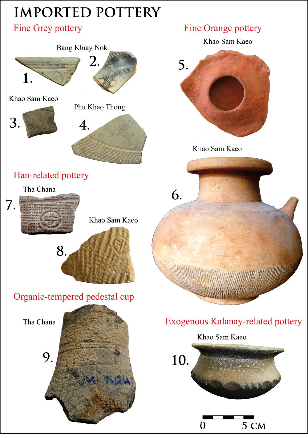 Images of imported pottery on a white background